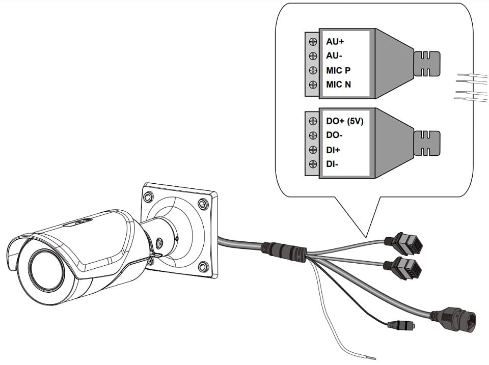 VIVOTEK IB9387-HT-A - Cámara IP bala exterior 5 MP, lente varifocal remota 2.7-13.5mm, Smart IR II hasta 50m, WDR Pro, SNV, Smart Stream III, Motion, protección IP67/IK10, ciberseguridad Trend Micro, con conectores DI, HACER y ONVIF. - vista 3
