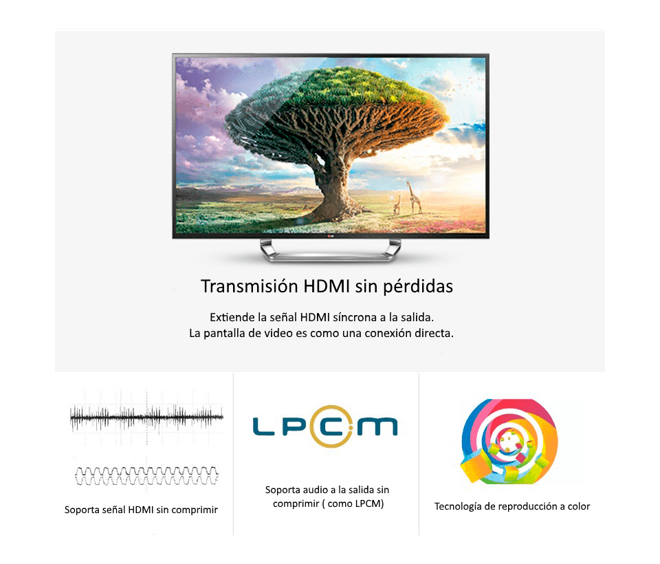 SAXXON LKV372PRO- Kit extensor de video HDMI/ Resolucion 1080p/ CAT 6/ 6A Cobre / Hasta 50 metros/ Loop HDMI en transmisor/ Transmisor IR/ Plug and play - vista 2