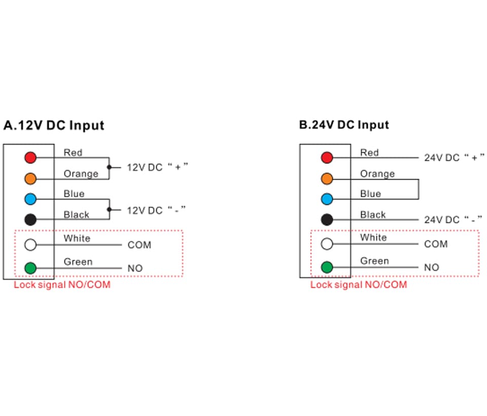 YLI YM500NW - Cerradura Magnética para exterior IP68 / Fuerza de Sujeción 500Kg /1200Lb / Voltaje Dual 12v / 24VDC / Compatible con Soporte MBK500NZLW / Puertas de madera, vidrio, metálica - vista 4