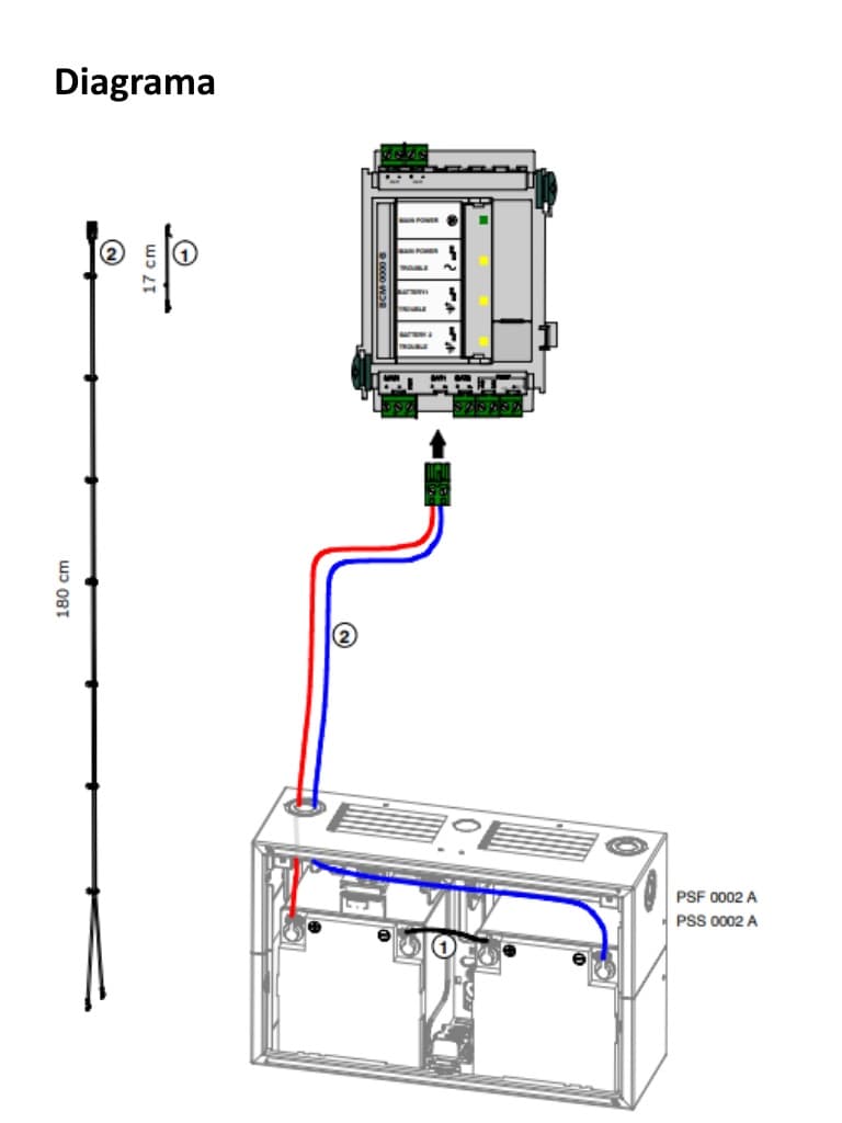 BOSCH F_CBB0000A - Juego de cables para bateria / BCM - vista 2