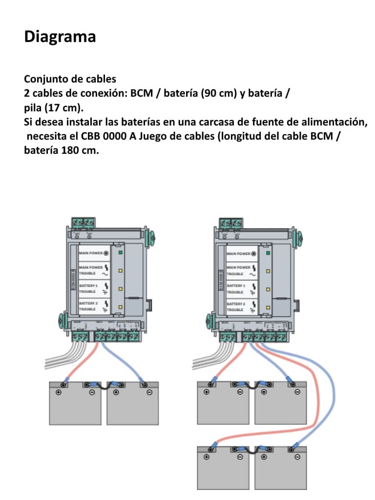 BOSCH F_CBB0000A - Juego de cables para bateria / BCM - vista 3