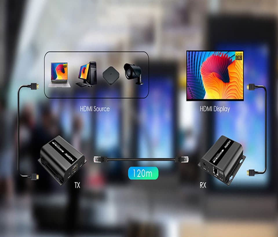 SAXXON LKV38340- Kit extensor HDMI sobre IP/ Resolucion 1080p/ Cat 5e/ 6/ hasta 120 metros/ Hasta 253 receptores/ Delay de 70ms/ HdBIT/ Transmisor de IR/ Plug and play - vista 3