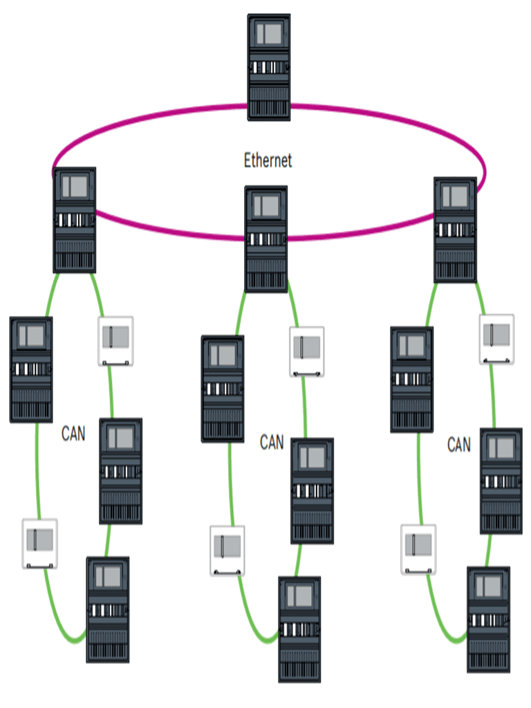 BOSCH F_FPE8000FMR - Teclado Remoto para Panel AVENAR 2000 y 8000 - vista 2