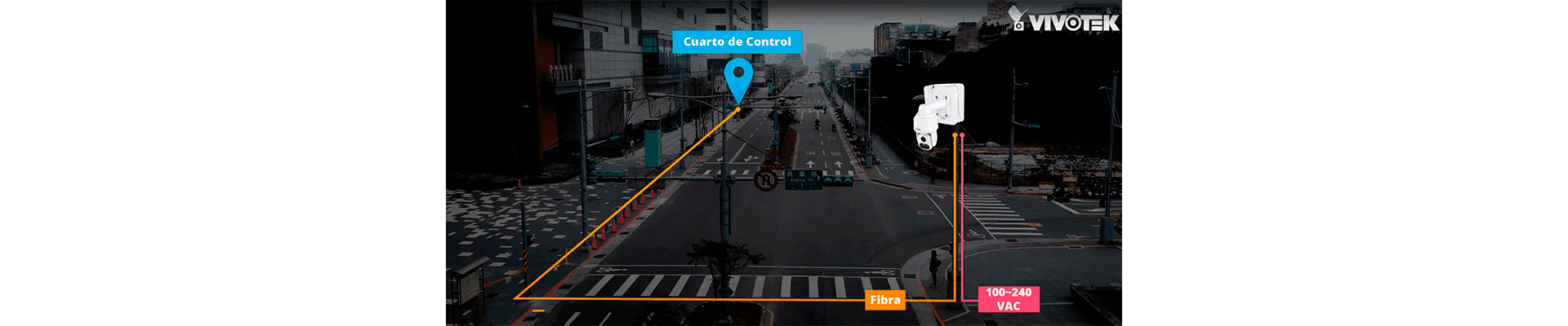 Switch PoE para exteriores