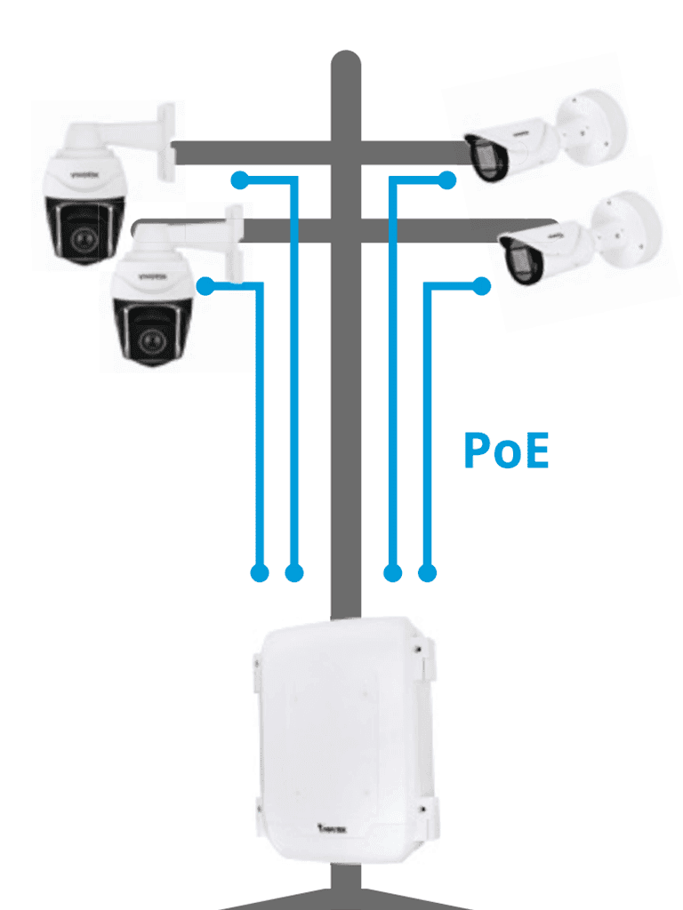 VIVOTEK AWIHB1040EXT - Switch PoE Industrial 8 puertos PoE, Administrable, 2 puertos PoE GbE 90W, 6 puertos GbE 30W, 2 puertos GbE SFP, 300W Totales, Modo PoE Extendido hasta 250 mts, 20Gbps, VLAN. Incluye gabinete para Exterior, IP66, Antivandalico IK10 - vista 2