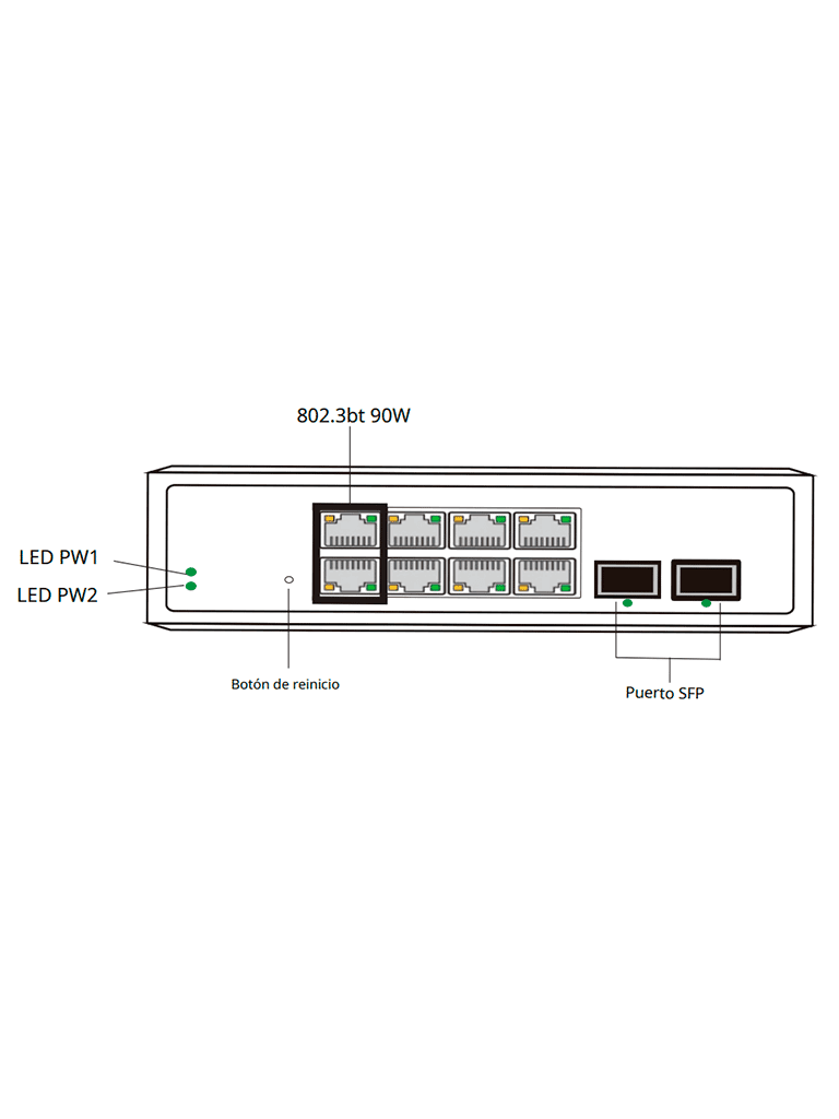 VIVOTEK AWIHB1040EXT - Switch PoE Industrial 8 puertos PoE, Administrable, 2 puertos PoE GbE 90W, 6 puertos GbE 30W, 2 puertos GbE SFP, 300W Totales, Modo PoE Extendido hasta 250 mts, 20Gbps, VLAN. Incluye gabinete para Exterior, IP66, Antivandalico IK10 - vista 4