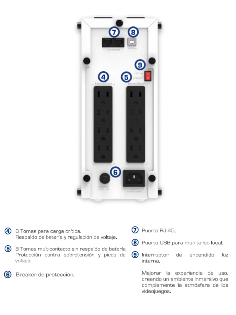 CDP GSMART1516 1500VA/900W UPS Smart, AVR 16 Salidas, Puerto de carga USB (8 USB-A y 2 USB-C), 210 joules, Luz RGB, LCD, 120 Vac - vista 4