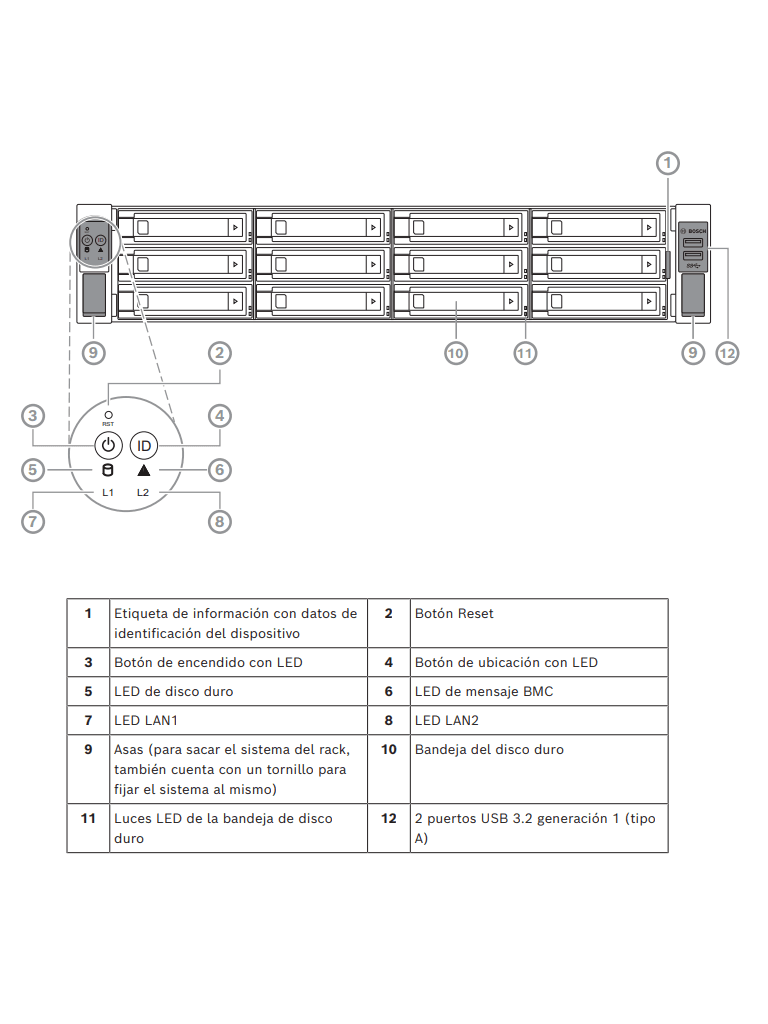 BOSCH V_DIP74C000N - Dispositivo de Gestión 2U Sin HDD / DIVAR IP All-in-One 7000 / Hasta 256 Ch - vista 2