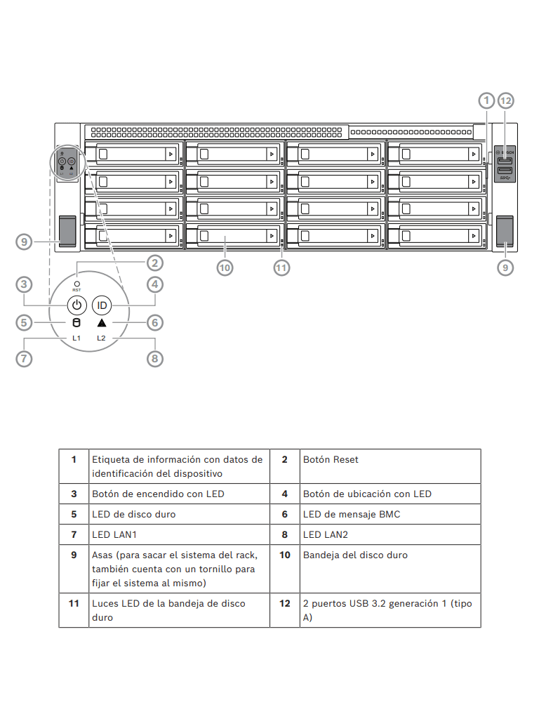 BOSCH V_DIP74G000N - DIVAR IP All-in-One 7000 / Sin HDD / 3U de Rack / Hasta 256 Ch - vista 2