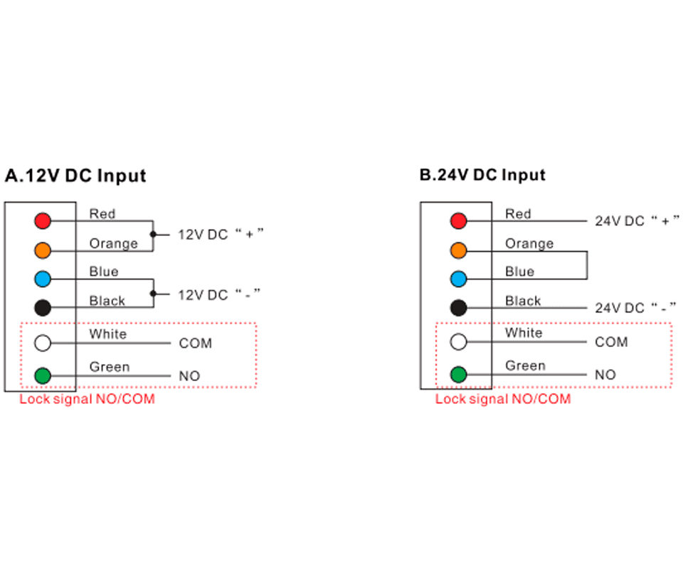 YLI YM500NWPACK - Paquete de Cerradura Magnética para exterior YM500NW y Soporte de Fijación tipo ZL / Fuerza de Sujeción 500kg (1200LB) / Para puertas de madera, vidrio y metálicas / IP68 - vista 4
