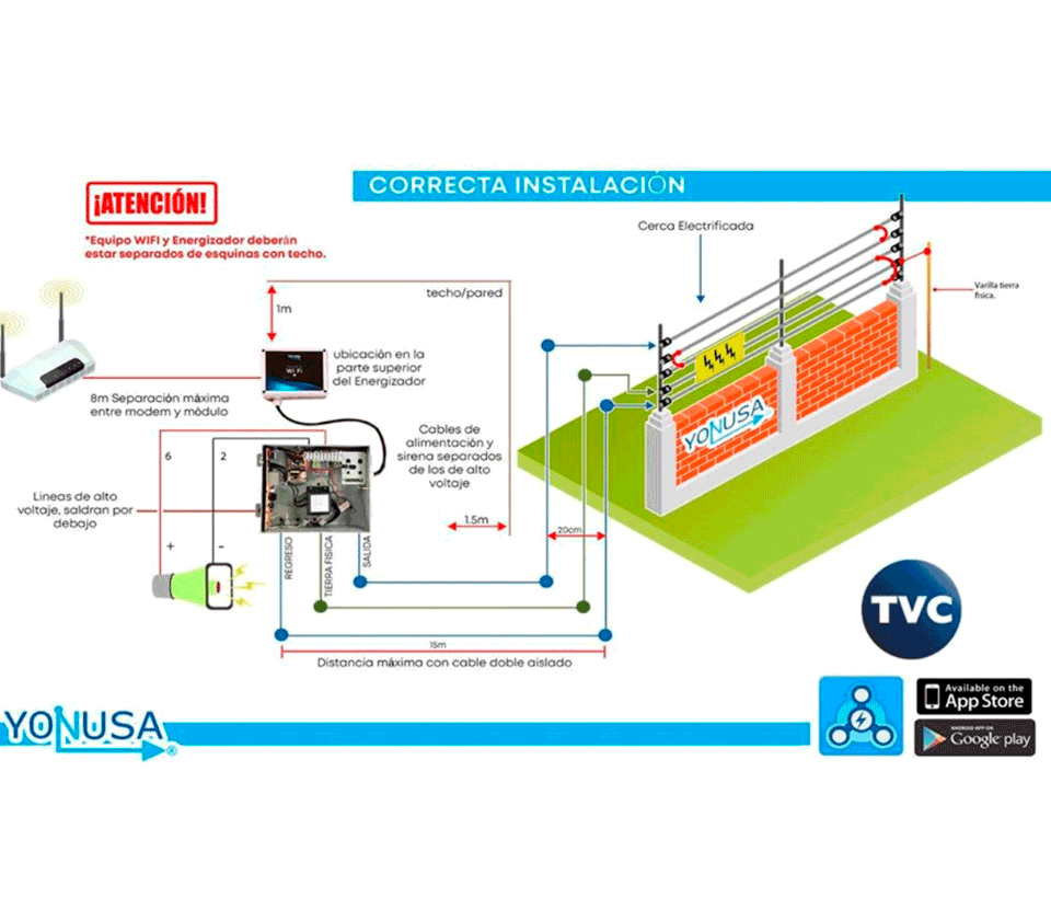 YONUSA EY10000127AFBAT - Paquete de energizador anti plantas o alta frecuencia de 10,00V con hasta 10,000 mts lineales, incluye batería de respaldo de 12VDC a 4.5 AH, sirena de 30W y gabinete metálico - vista 3