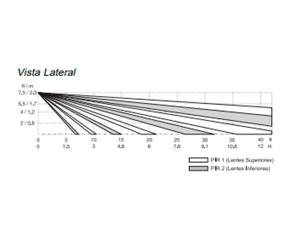 DSC BV600 - Detector de Movimiento infrarrojo  de Doble Elemento PIR cableado Inmune a Mascotas - vista 2