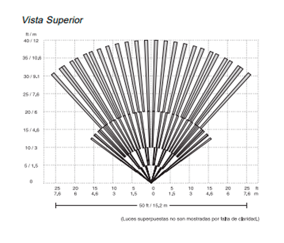DSC BV600 - Detector de Movimiento infrarrojo  de Doble Elemento PIR cableado Inmune a Mascotas - vista 3