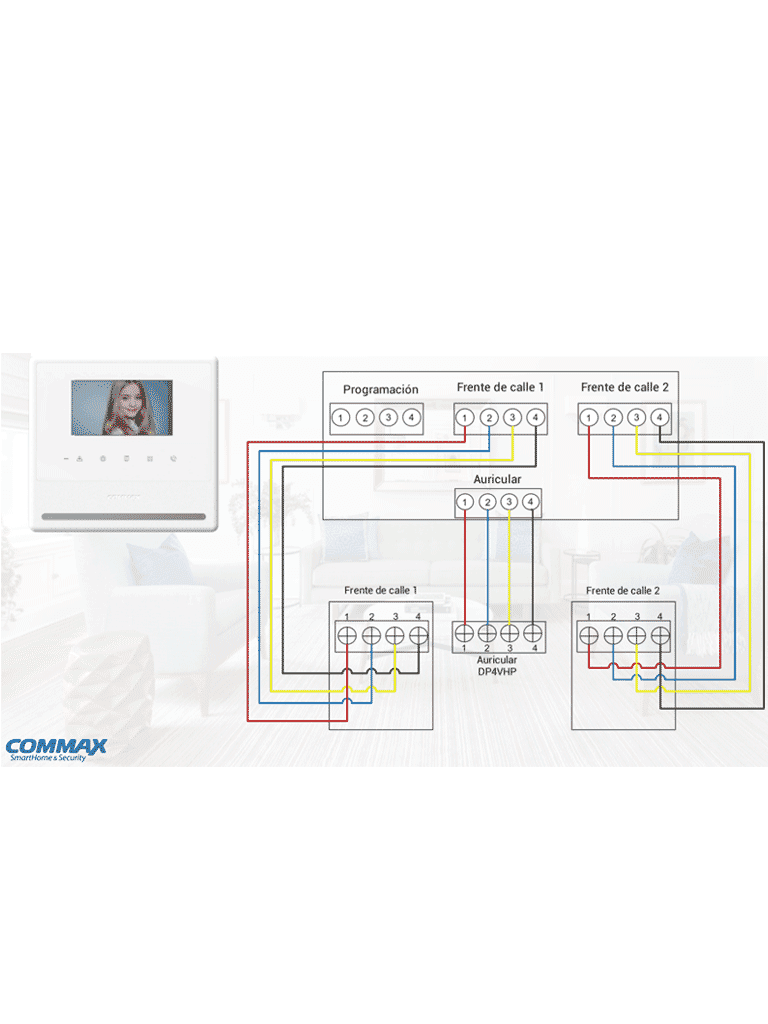 COMMAX CDV43Y - Monitor para video portero Commax de 4.3 pulgadas, Soporta 2 frentes de calle y auricular 29041/ Conexión a 4 hilos - vista 3