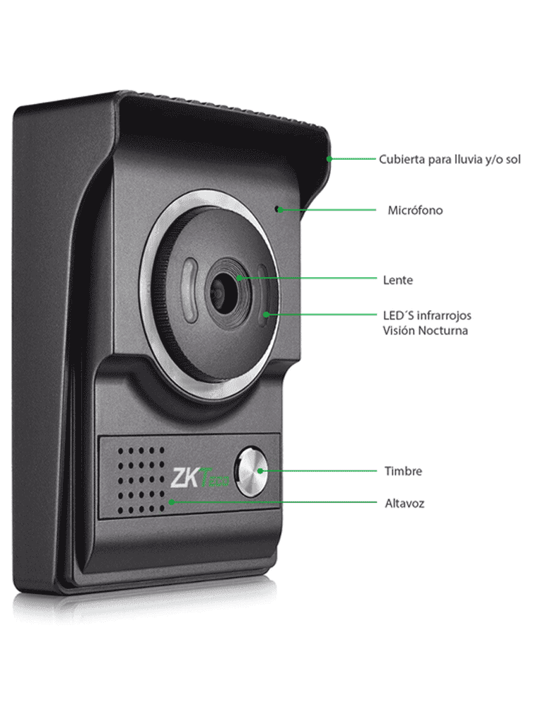 ZKTECO VDP04B4 Kit - Kit de Videoportero Analógico / Monitor de 4.3 Pulgadas / Frente de Calle con cámara de 1 MP / Ángulo de Visión 80° / Conexión hasta 4 monitores - vista 5