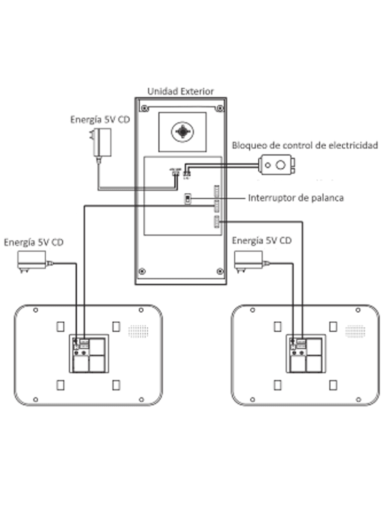 ZKTECO VE04A01 - Videoportero Departamental para 4 monitores / Cámara  de 700TVL / Ángulo de Visión 92° / Visión Nocturna / Apertura de Puerta con Tarjeta RFID/ IP54 - vista 3