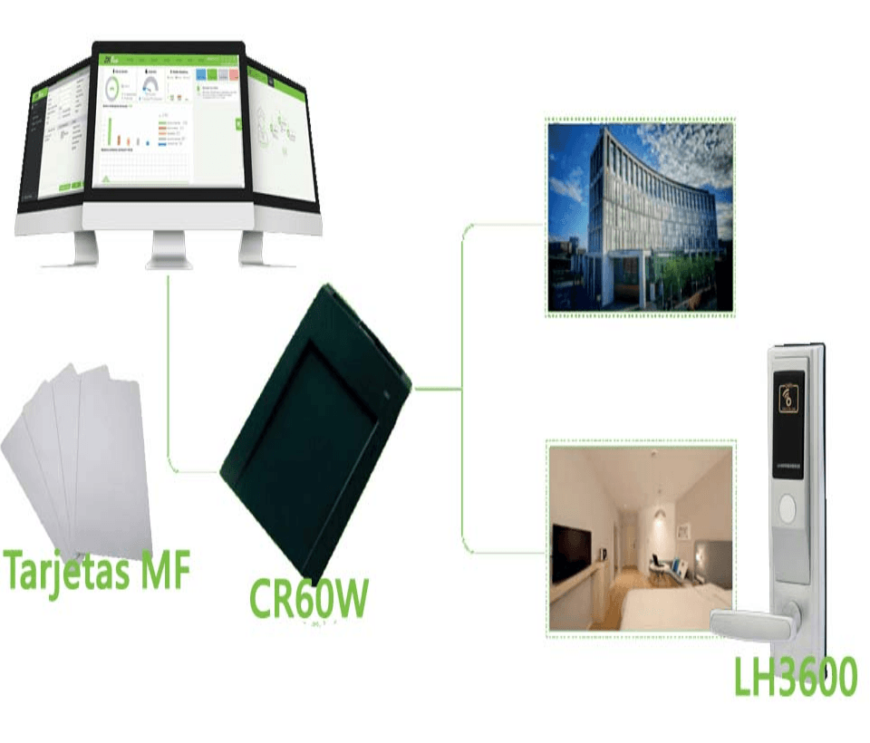 ZKTECO MIFARECARD4K - Paquete de 10 Tarjetas Mifare 13.56 Mhz/ PVC/ Imprimibles/ 4 Kilobyte de memoria - vista 2