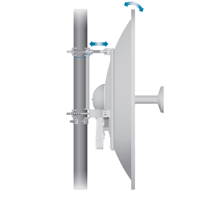 UBIQUITI AF-5G34-S45 - Antena direccional AirFiber X para radio conectorizado de 5GHz con ganancia de 34 dBi, MIMO. Compatible con AF5X y AF5XHD. - vista 4