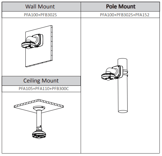 DAHUA IPC-EBW81230 - Camara IP Domo Fisheye Antivandalica 4K/ 12 Megapixeles/ Vision 360 grados/ H265/ Audio/ IP67/ IK10/ HEAT MAP/ PoE/ IVS/ Ranura MicroSD - vista 2
