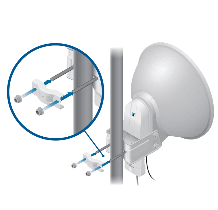 UBIQUITI AF-5G23-S45  - Antena direccional AirFiber X para radio conectorizado de 5.8 GHz con ganancia de 23 dBi, tecnología MIMO y compatible con AF5X y AF5XHD. - vista 2