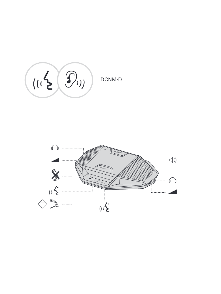 BOSCH M_DCNMDE - Dispositivo de debate con pantalla táctil 4.3" /  Lector NFC - vista 7