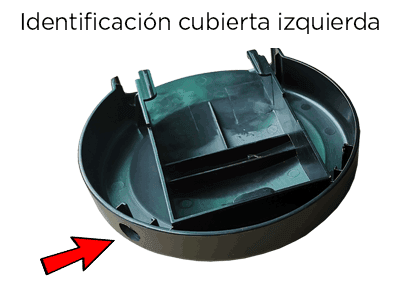 Características y Especificaciones